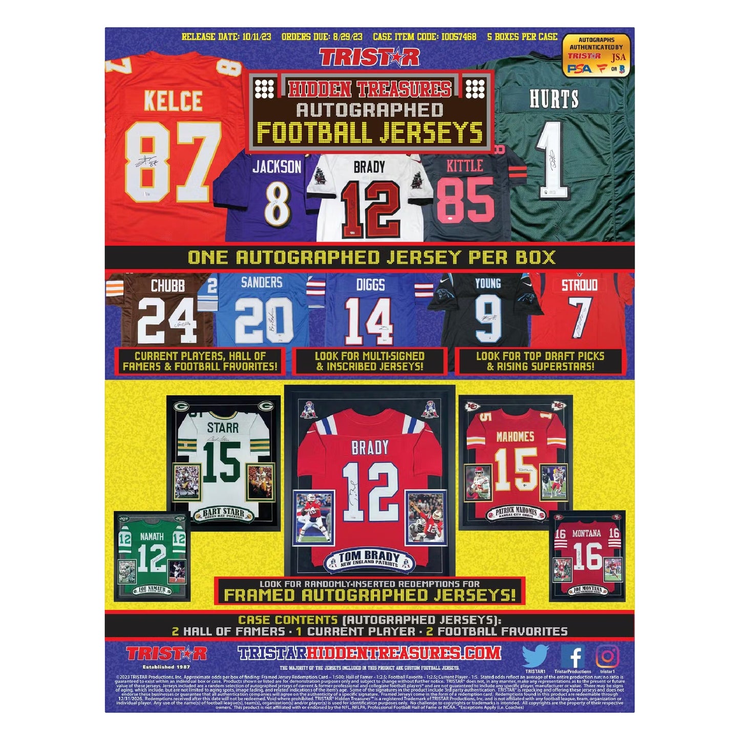 2023 Tristar HT Game Day Greats Autographed Football Jerseys Series 2 Hobby Box - Trading Card Market
