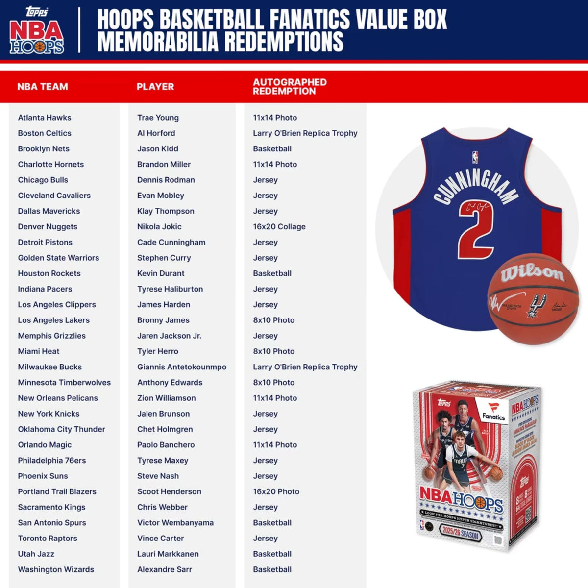 2025/26 Topps NBA Hoops Basketball Fanatics Exclusive Blaster Box