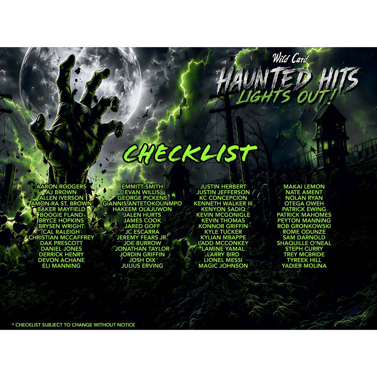 2026 Wild Card Haunted Hits: Lights Out! Mammoth Hobby Box