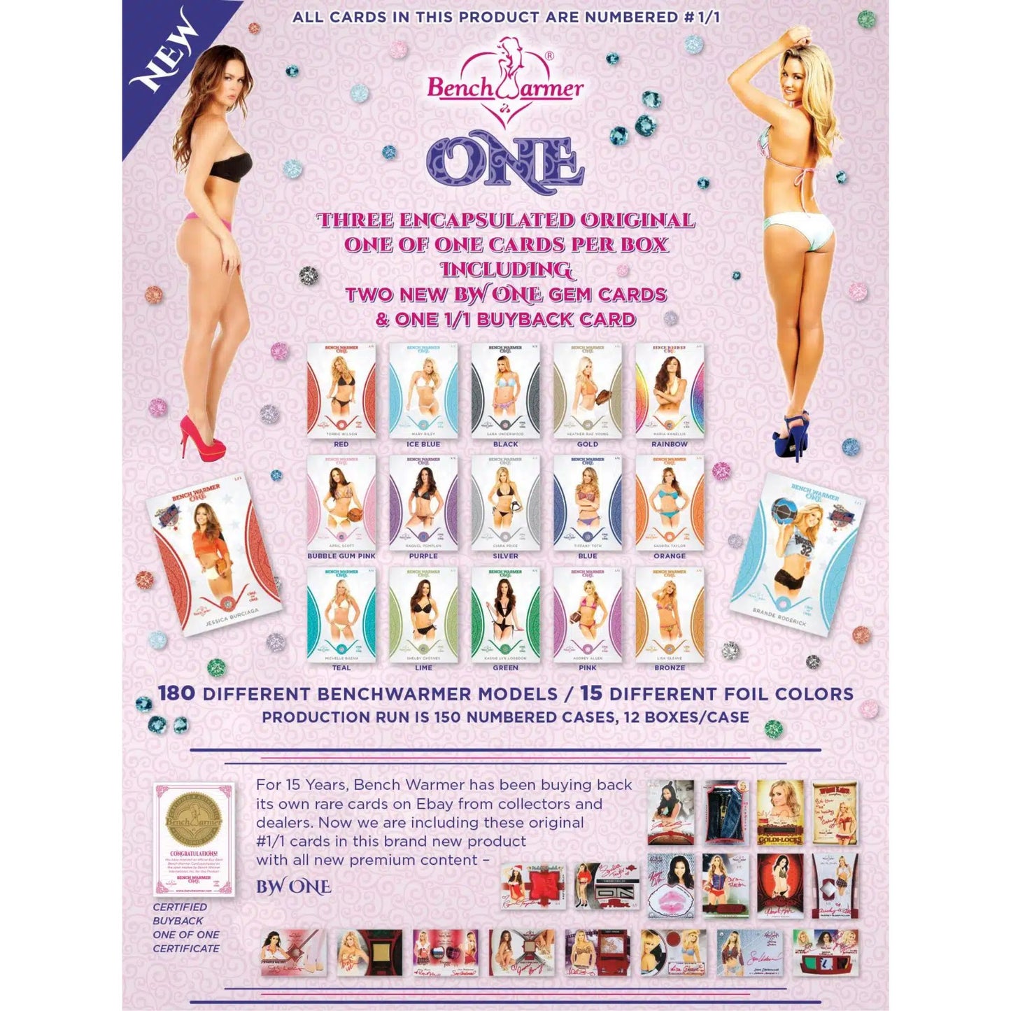 2024 Benchwarmer One Box - Trading Card Market