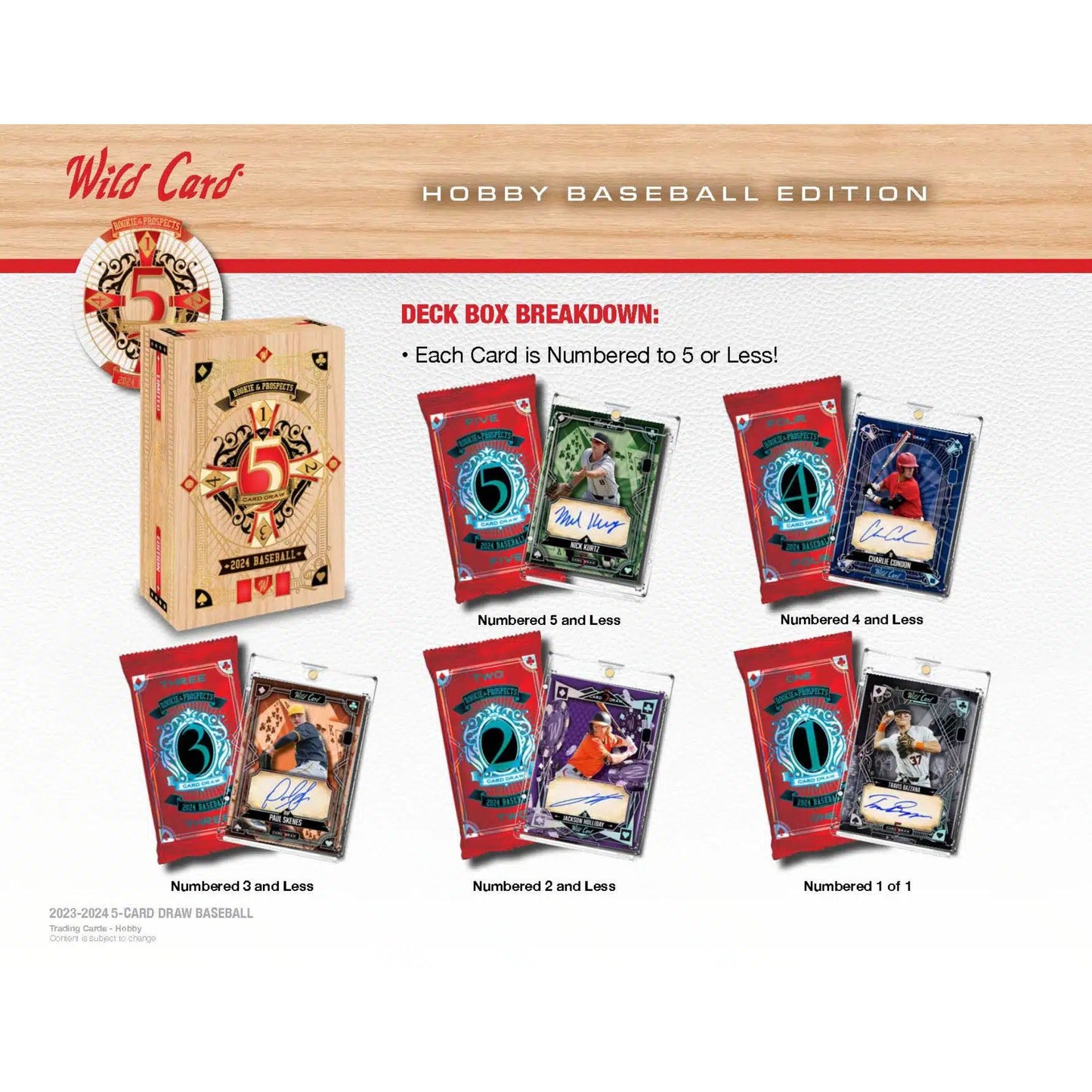 2024 Wild Card Five Card Draw Baseball Hobby Box - Trading Card Market