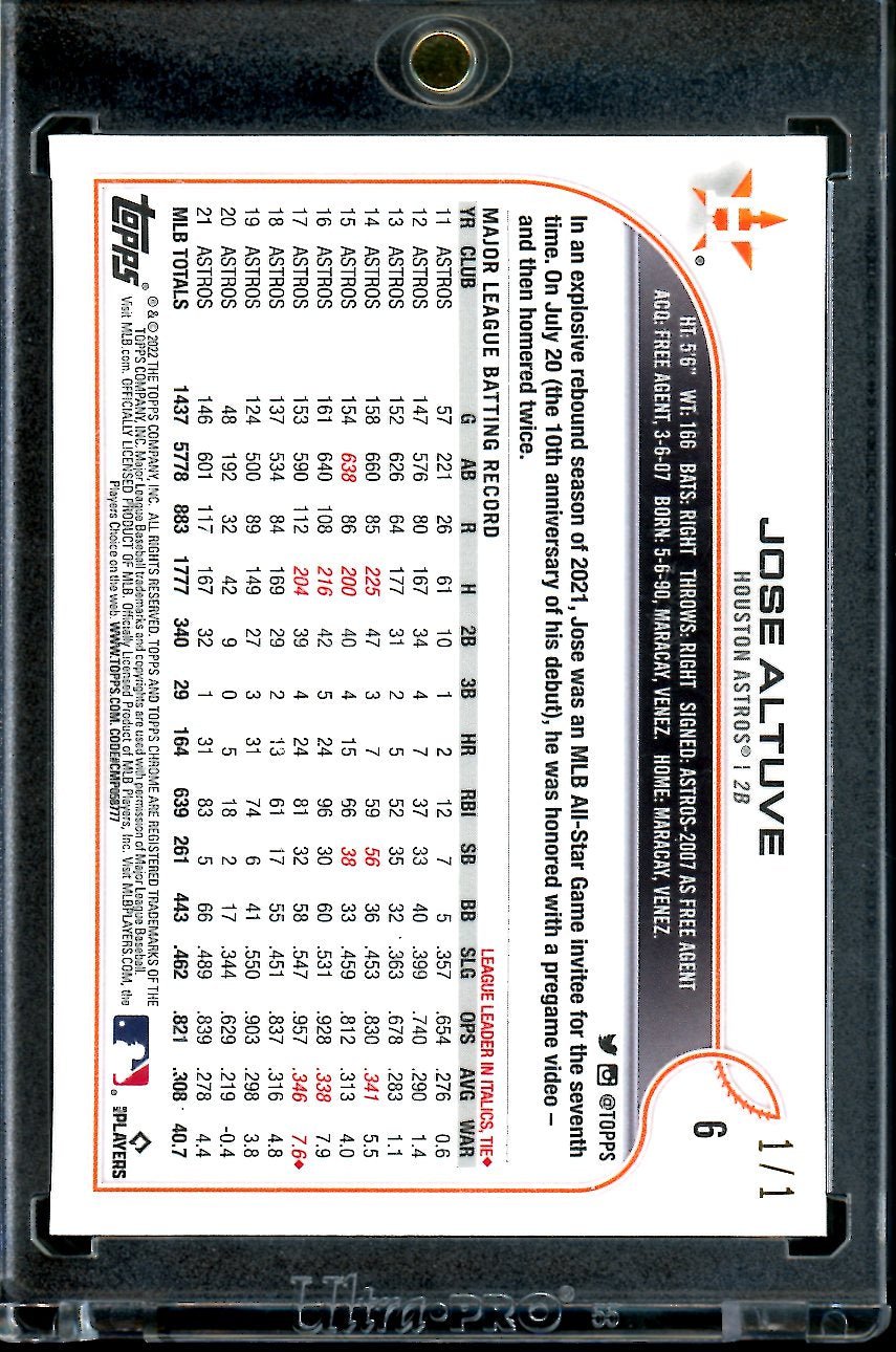 2022 Topps Chrome Ben Baller Jose Altuve Superfractor 1/1 Astros - Trading Card Market