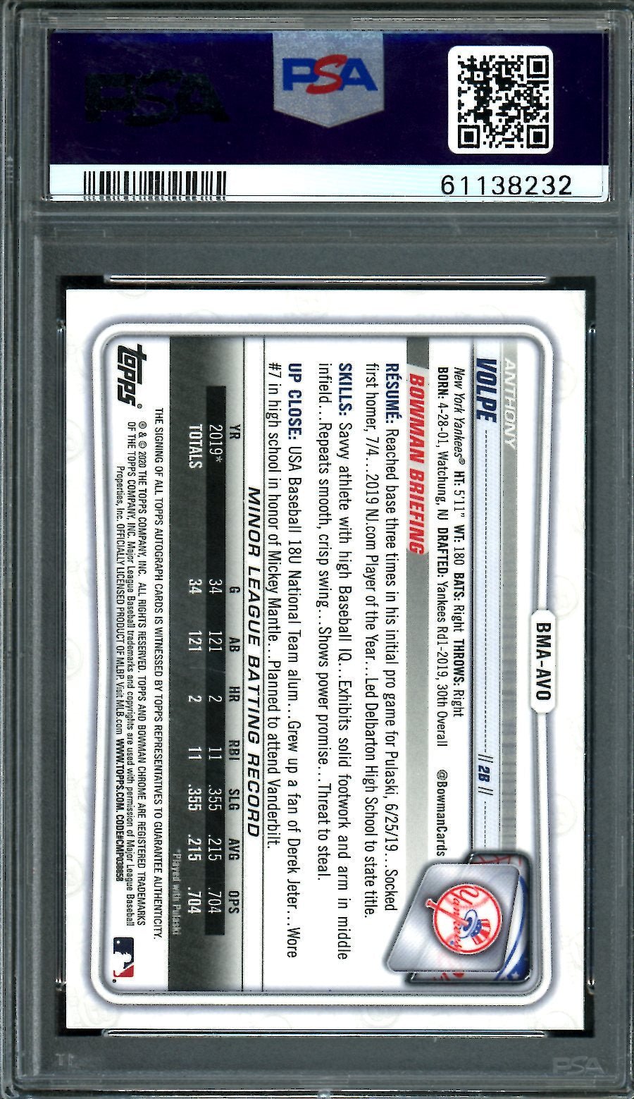 2020 Bowman Chrome Anthony Volpe Mega Box Variation Auto PSA 10 Yankees - Trading Card Market