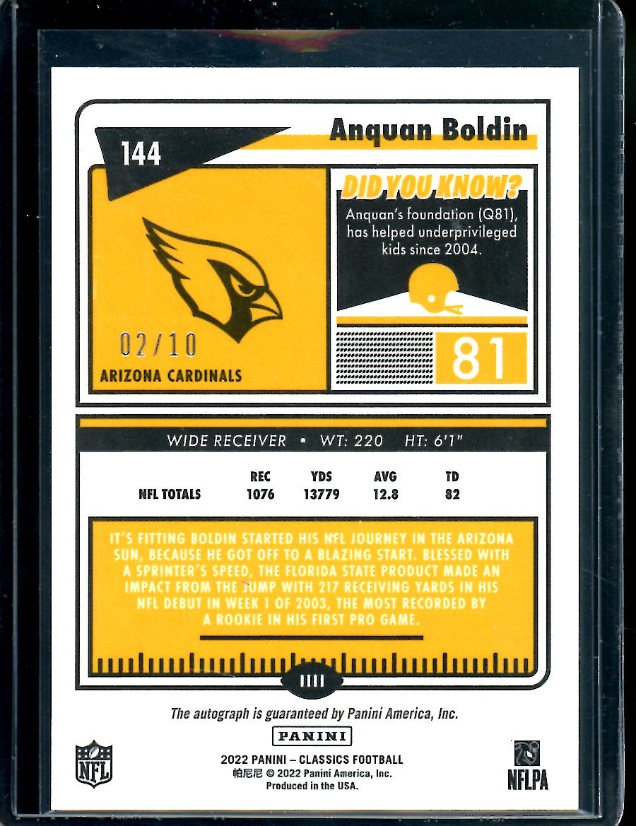 2022 Panini Classics Anquon Boldin Auto /10 Cardinals - Trading Card Market