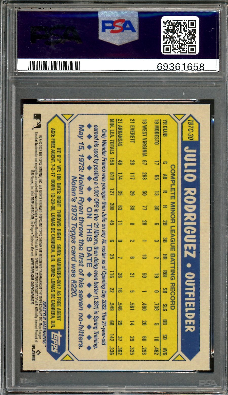 2022 Topps Silver Pack Julio Rodriguez Rookie PSA 10 Mariners - Trading Card Market