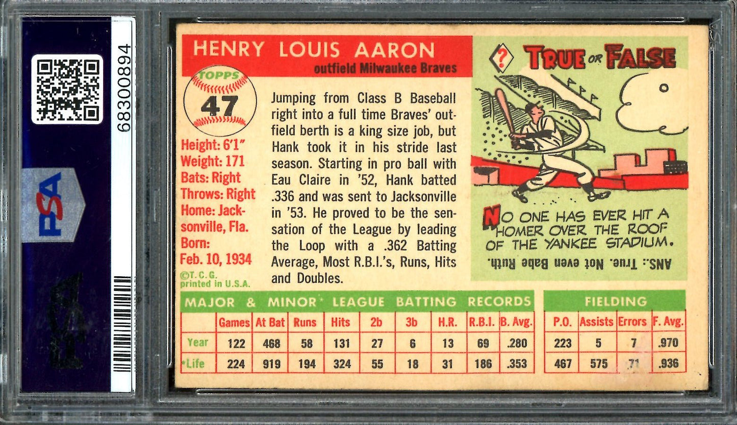 1955 Topps Hank Aaron PSA 1 Braves - Trading Card Market