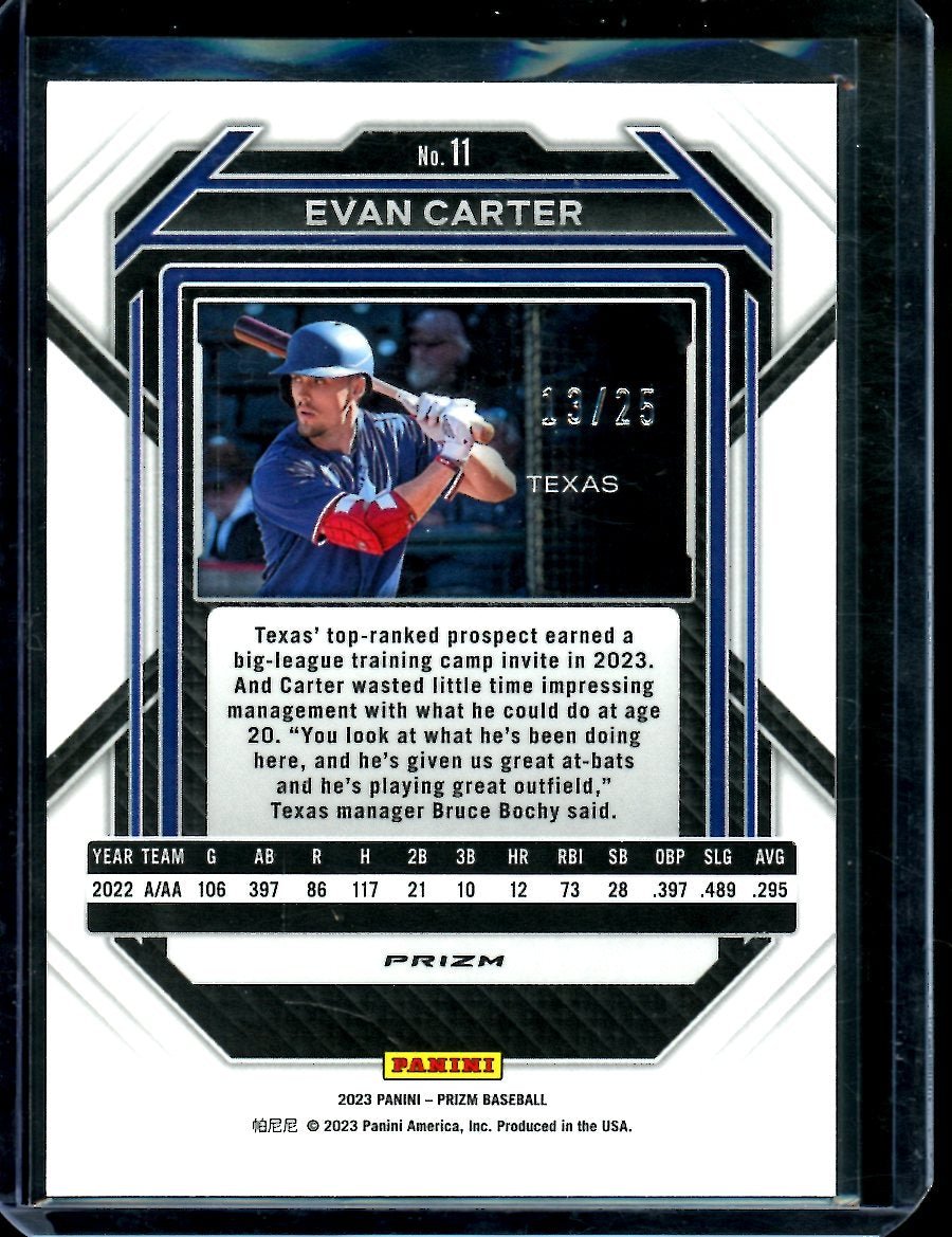 2023 Panini Prizm Evan Carter Mojo /25 Rangers - Trading Card Market