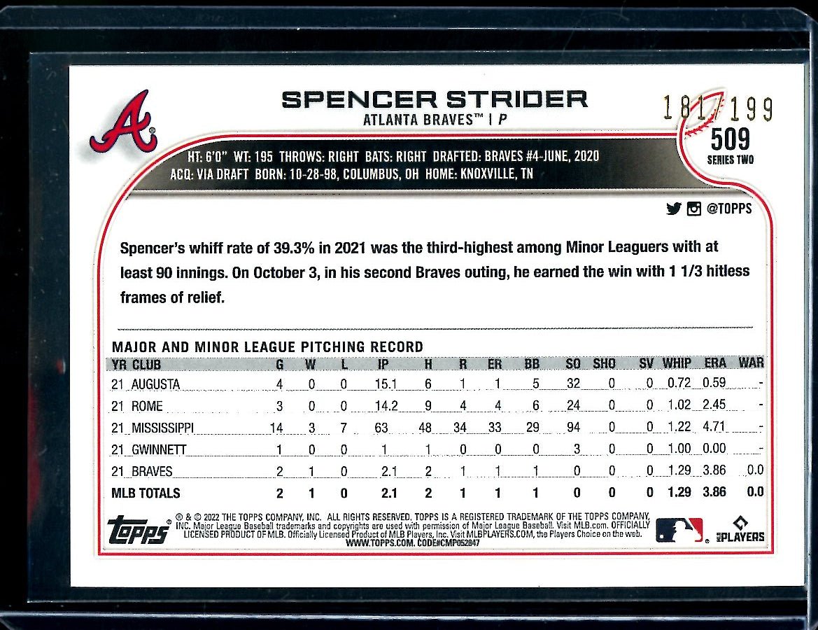 2022 Topps Series Two Spencer Strider Rookie Red Foilboard /199 Braves - Trading Card Market