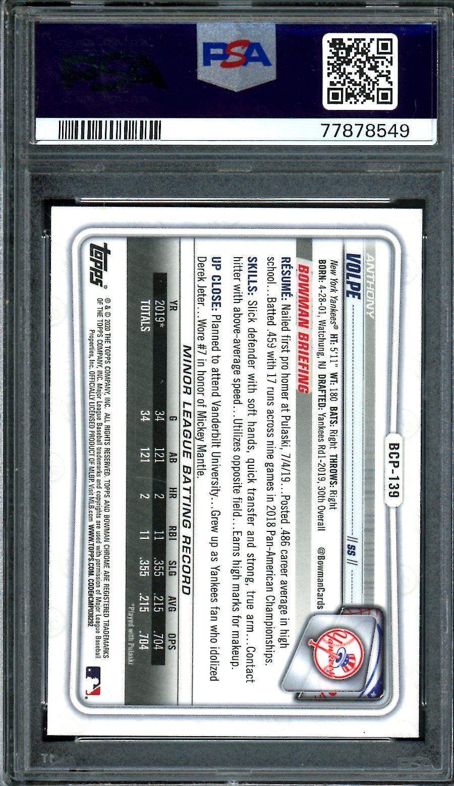 2020 Topps Bowman Chrome Anthony Volpe 1st Bowman PSA 9 Yankees - Trading Card Market