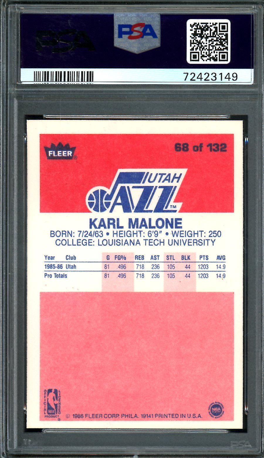 1986 Fleer Karl Malone PSA 6 Jazz - Trading Card Market