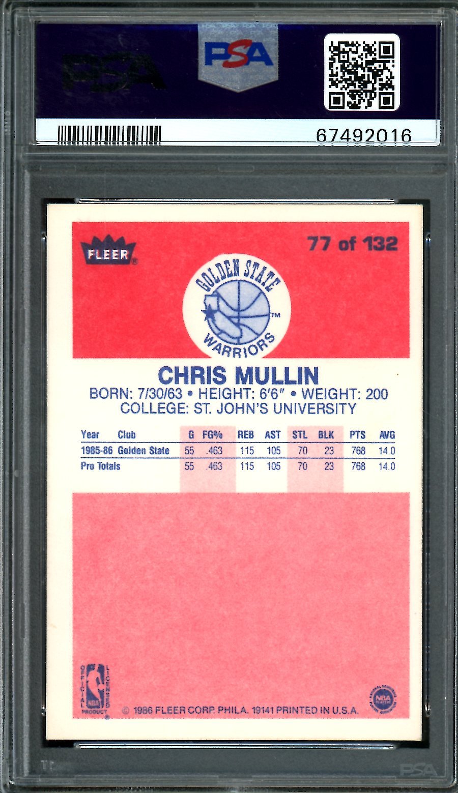 1986 Fleer Chris Mullin PSA 6 Warriors - Trading Card Market