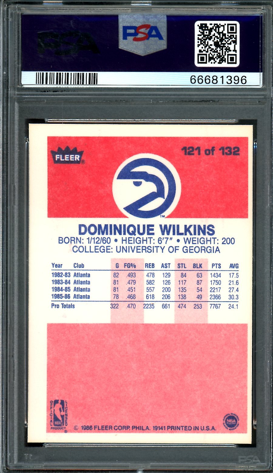 1986 Fleer Dominique Wilkins PSA 6 Hawks - Trading Card Market