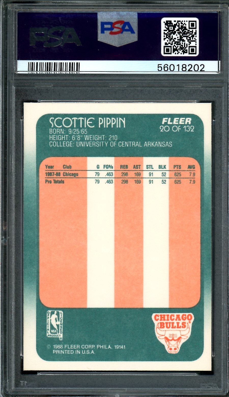 1988 Fleer Scottie Pippen PSA 8 Bulls - Trading Card Market