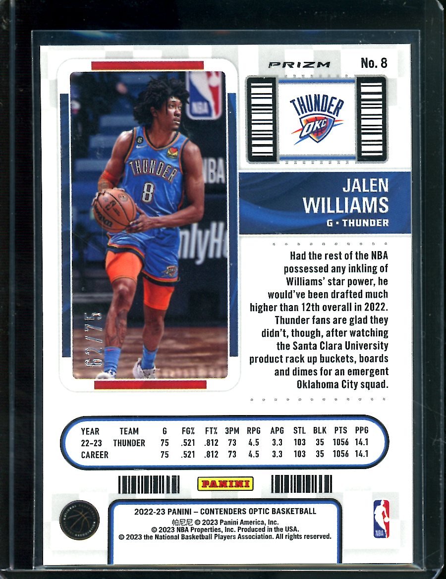 2022 - 23 Panini Contenders Optic Jalen Williams Rookie Pink /75 Thunder - Trading Card Market