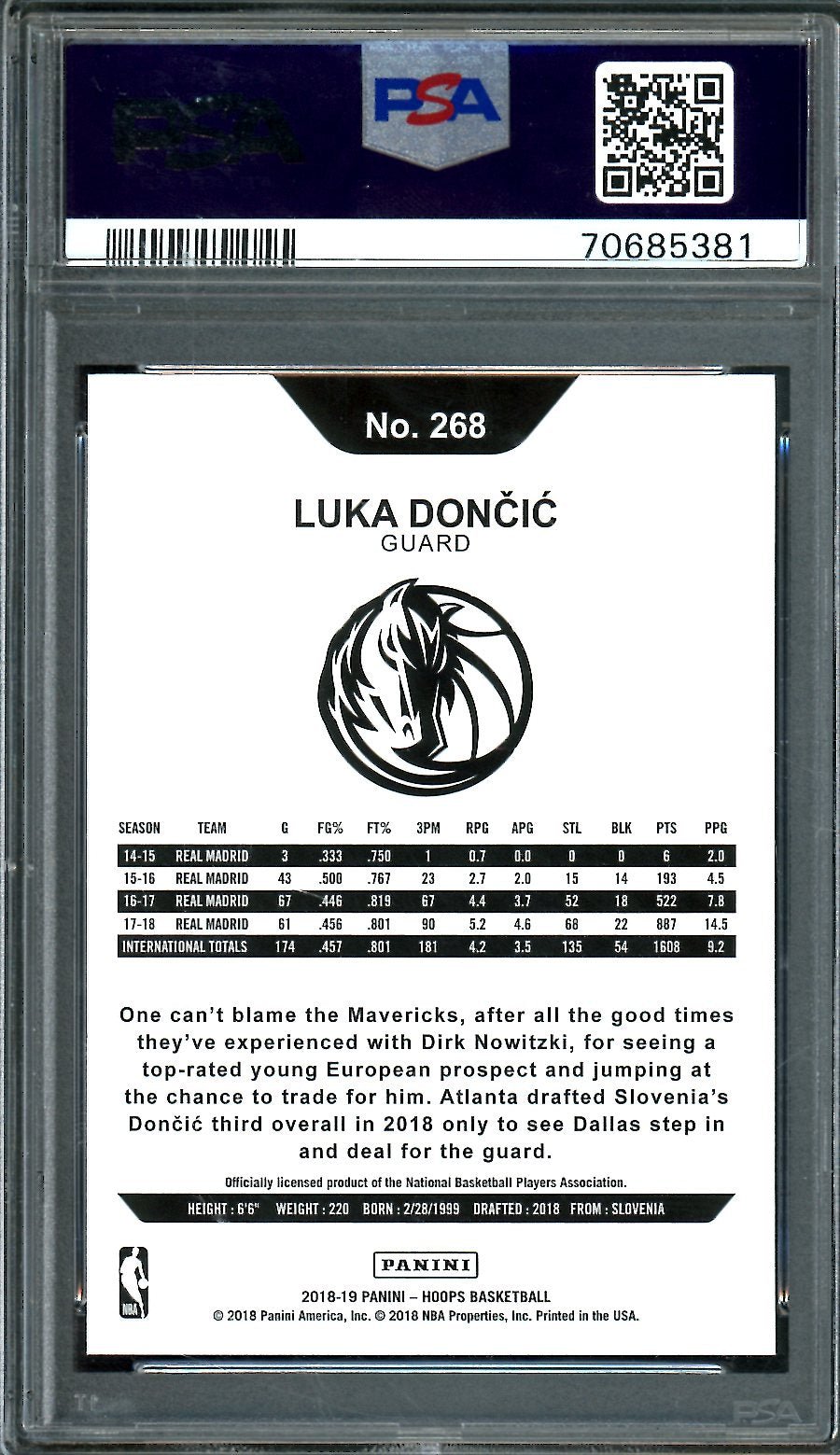 2018 - 19 Panini Hoops Luka Doncic Rookie PSA 10 Mavericks - Trading Card Market