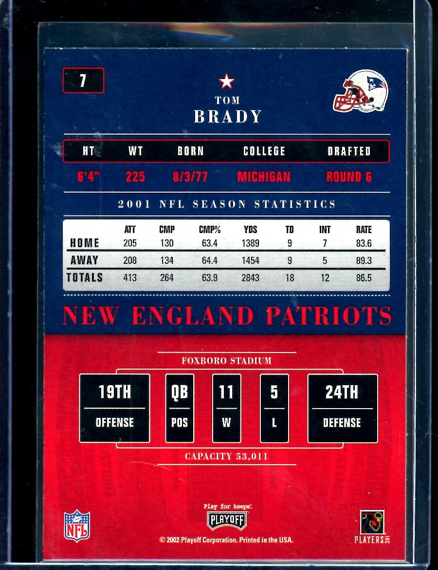 2002 Panini Contenders Tom Brady Patriots - Trading Card Market