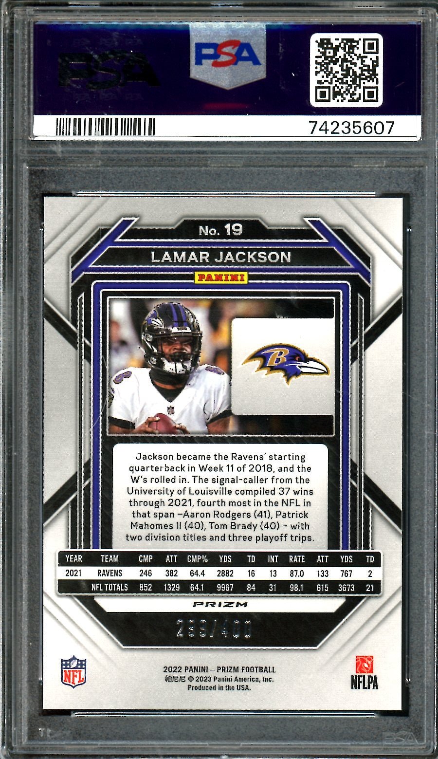 2022 Panini Prizm Lamar Jackson Pandora /400 PSA 10 Ravens - Trading Card Market
