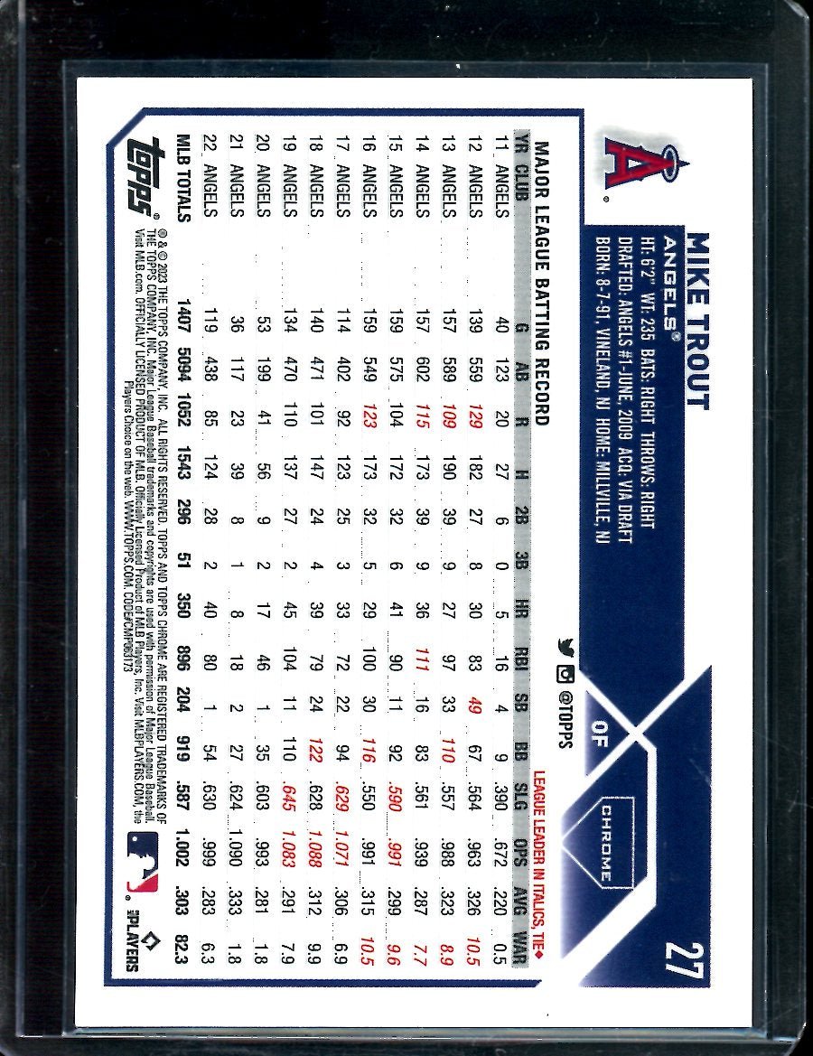 2023 Topps Chrome Mike Trout Red Speckle /5 Angels - Trading Card Market