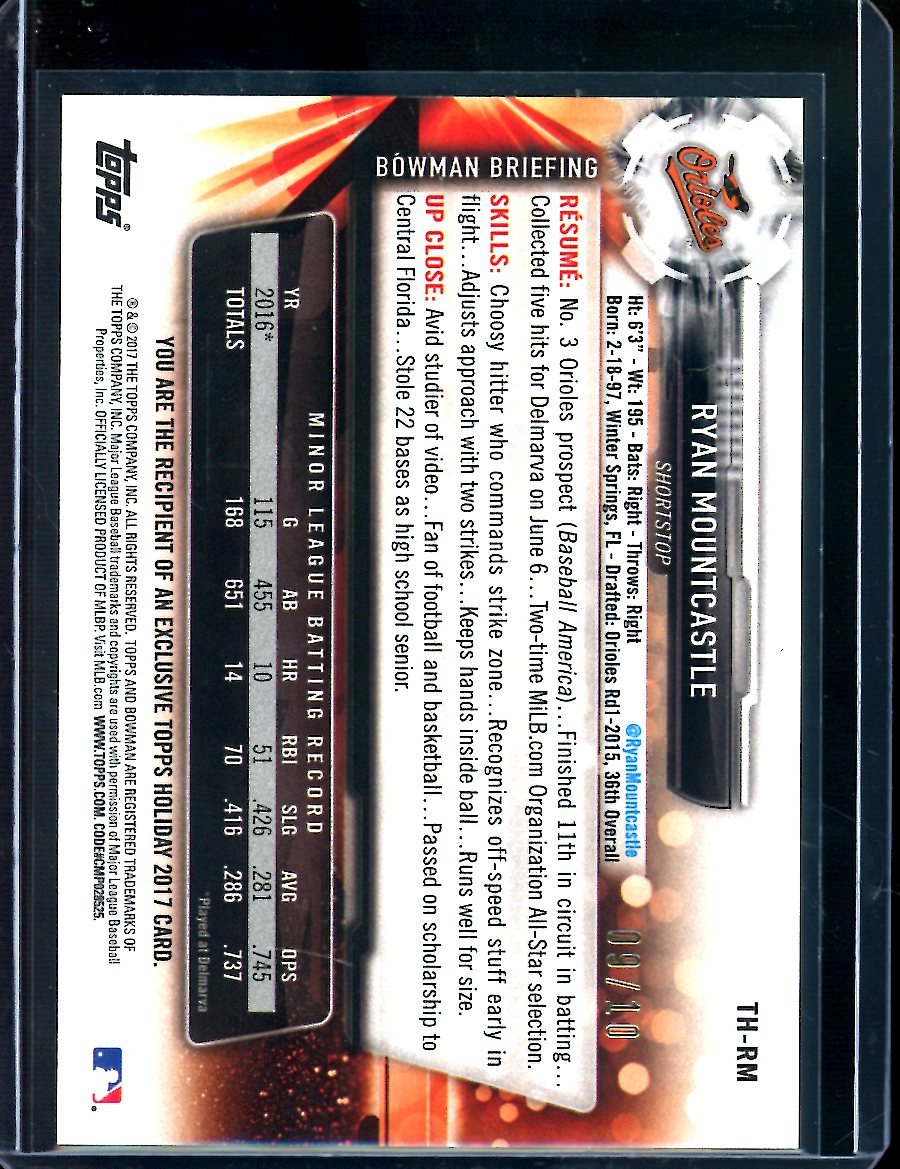 2017 Topps Holiday Ryan Mountcastle Rookie /10 Orioles - Trading Card Market
