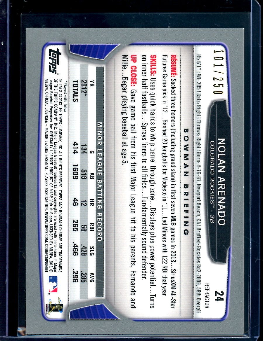 2013 Topps Bowman Chrome Nolan Arenado Rookie Blue /250 - Trading Card Market