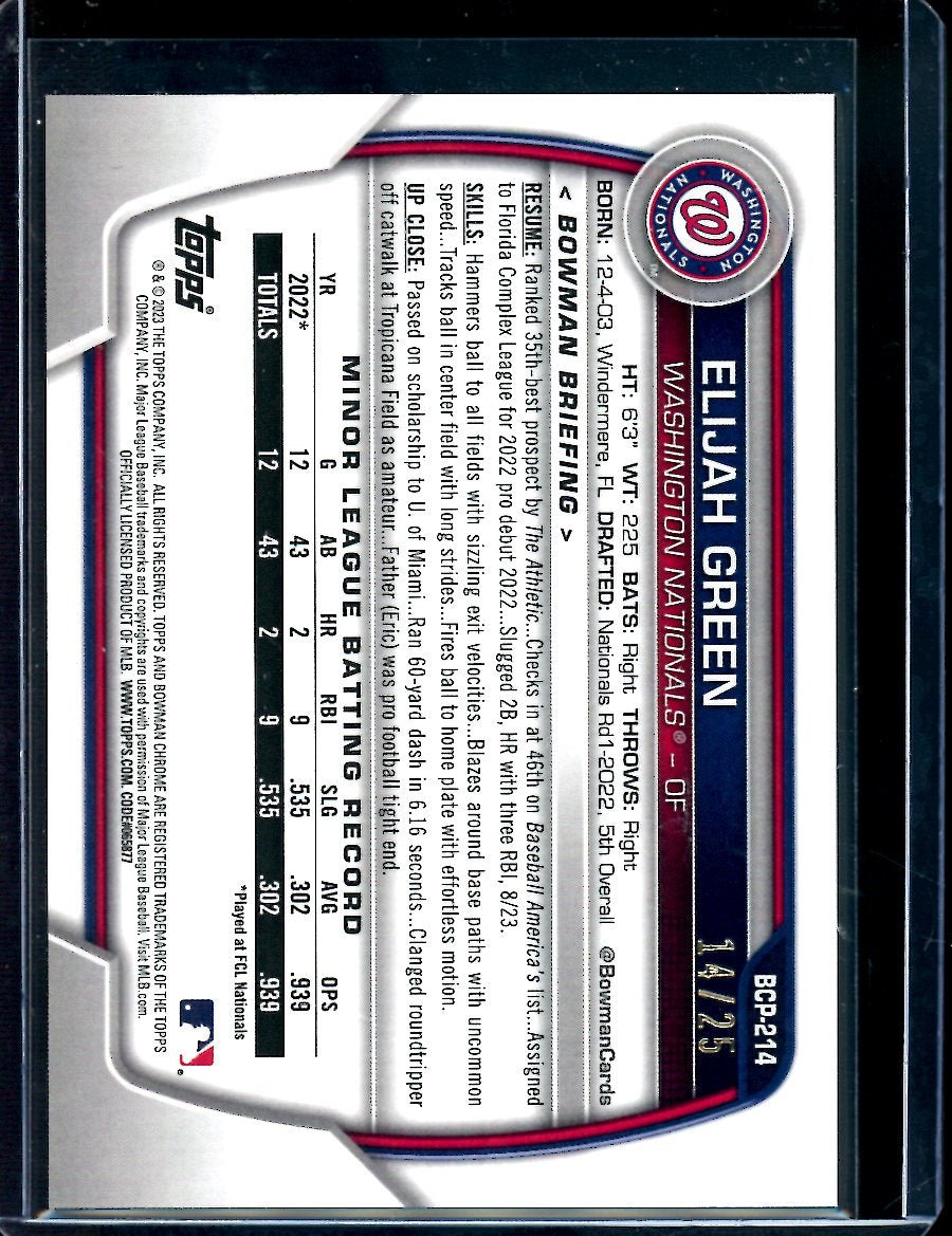2023 Bowman Chrome Elijah Green Orange /25 Nationals - Trading Card Market