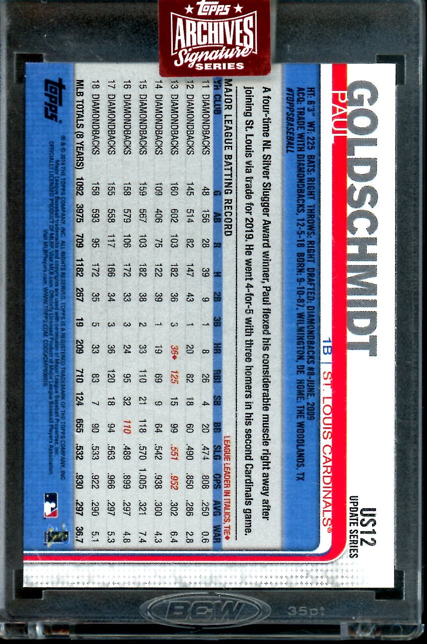 2023 Topps Archives Paul Goldschmidt Autographs /30 Cardinals - Trading Card Market