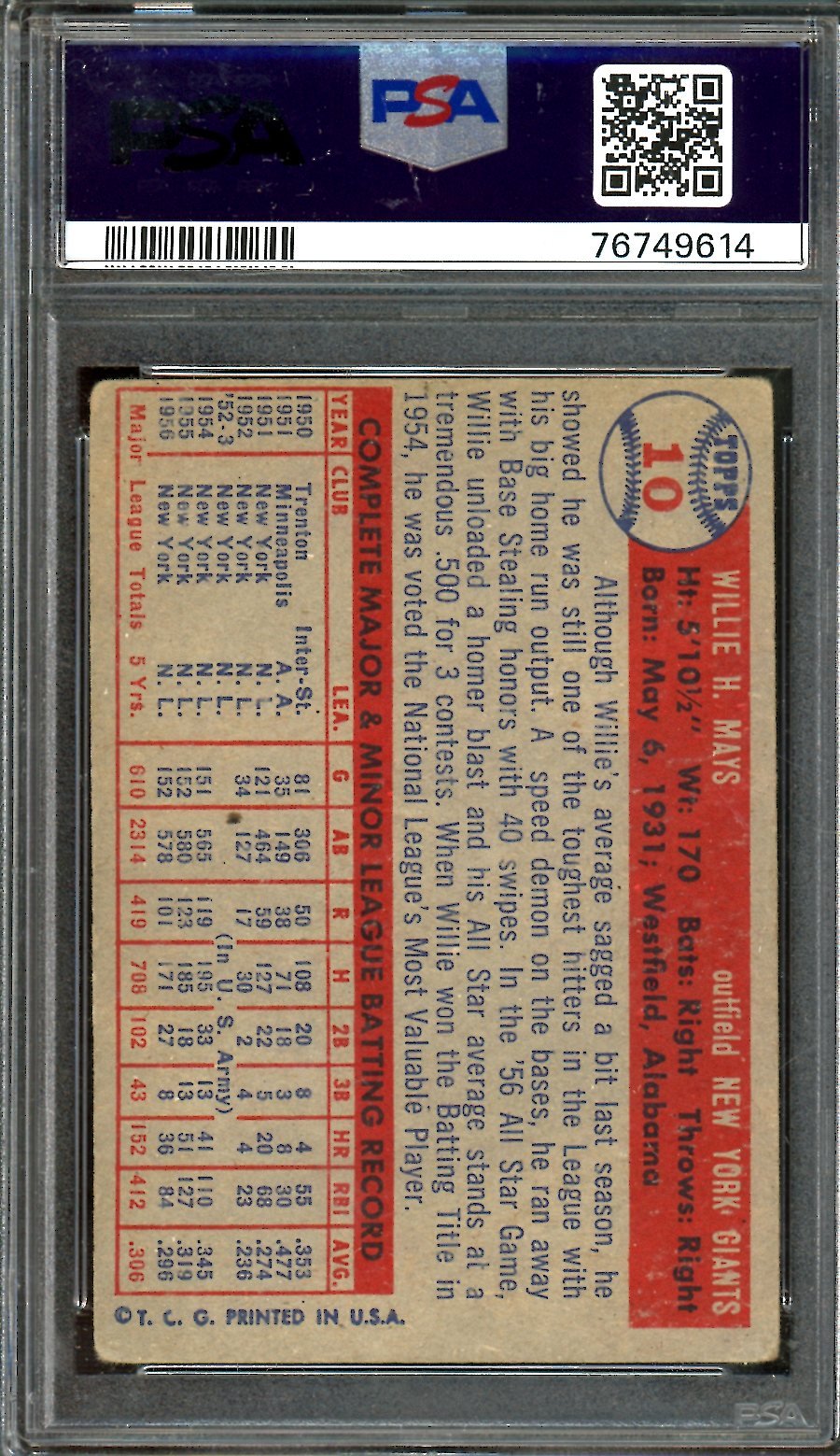 1957 Topps Willie Mays 10 PSA 2 Giants - Trading Card Market