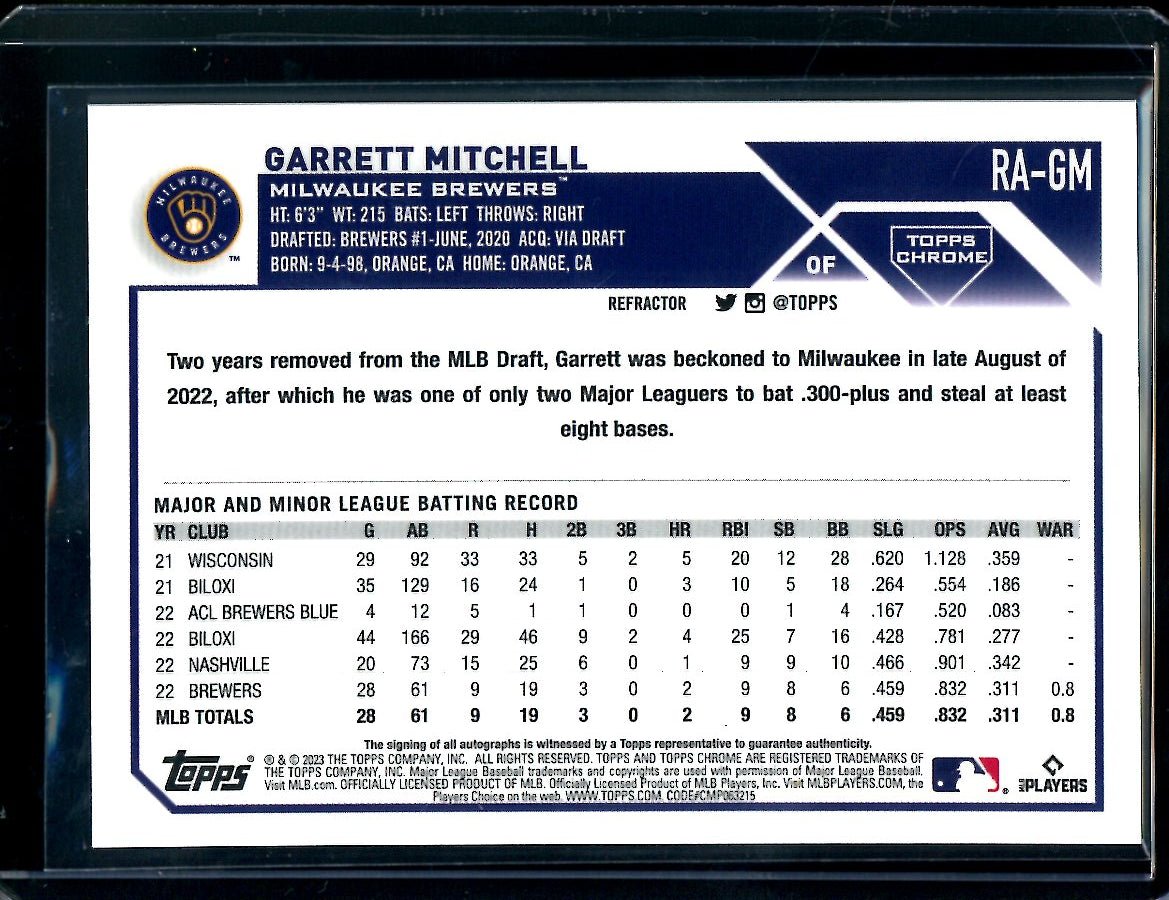 2023 Topps Chrome Update Garrett Mitchell Rookie Refractor Auto /499 Brewers - Trading Card Market