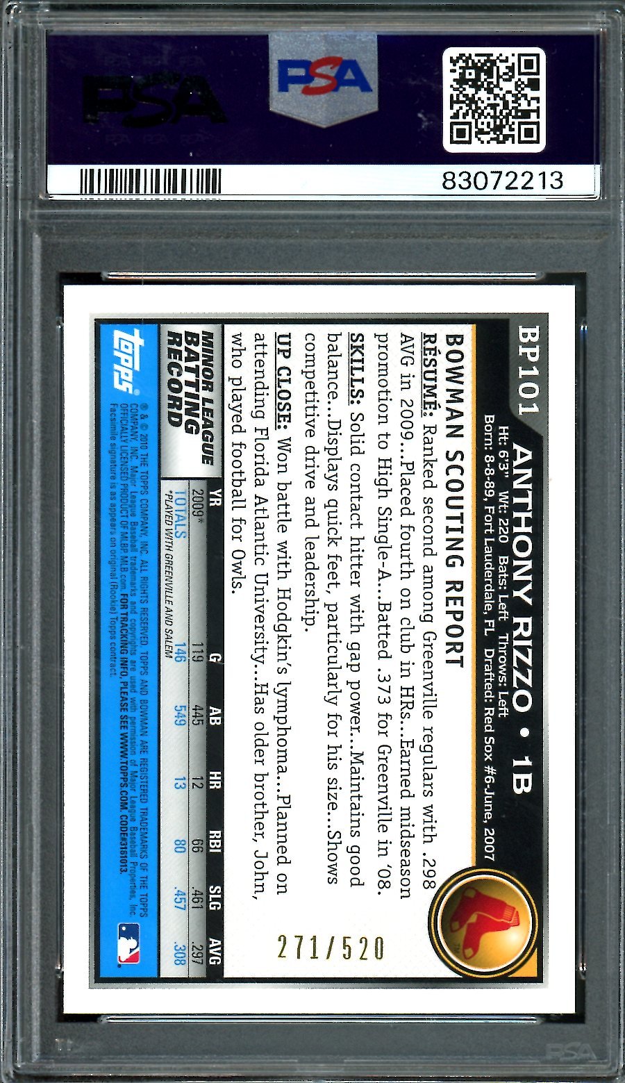 2010 Bowman Prospects Anthony Rizzo 1st Bowman Blue /520 PSA 9 Red Sox - Trading Card Market