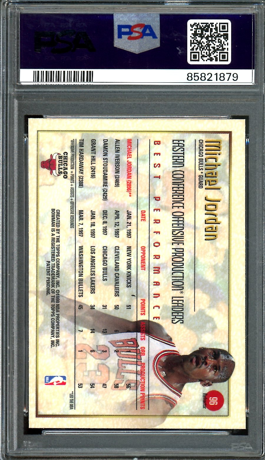 1997 Bowman's Best Michael Jordan Best Performance Refractor PSA 9 Bulls - Trading Card Market