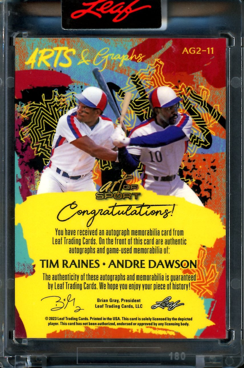2023 Leaf Art of Sport Tim Raines/Andre Dawson Arts & Graphs Dual Patch Auto /7 Nationals - Trading Card Market