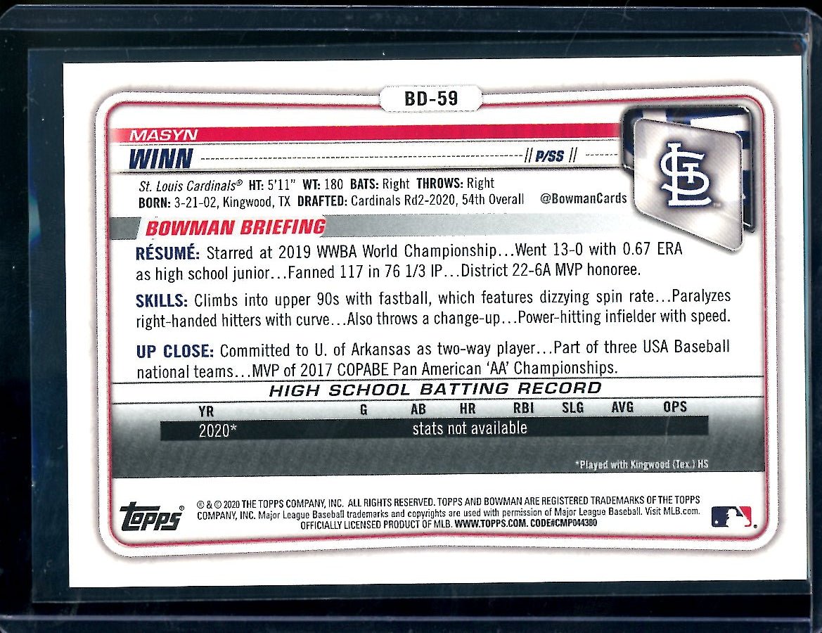 2020 Bowman 1st Edition Masyn Winn 1st Bowman Sky Blue Cardinals - Trading Card Market