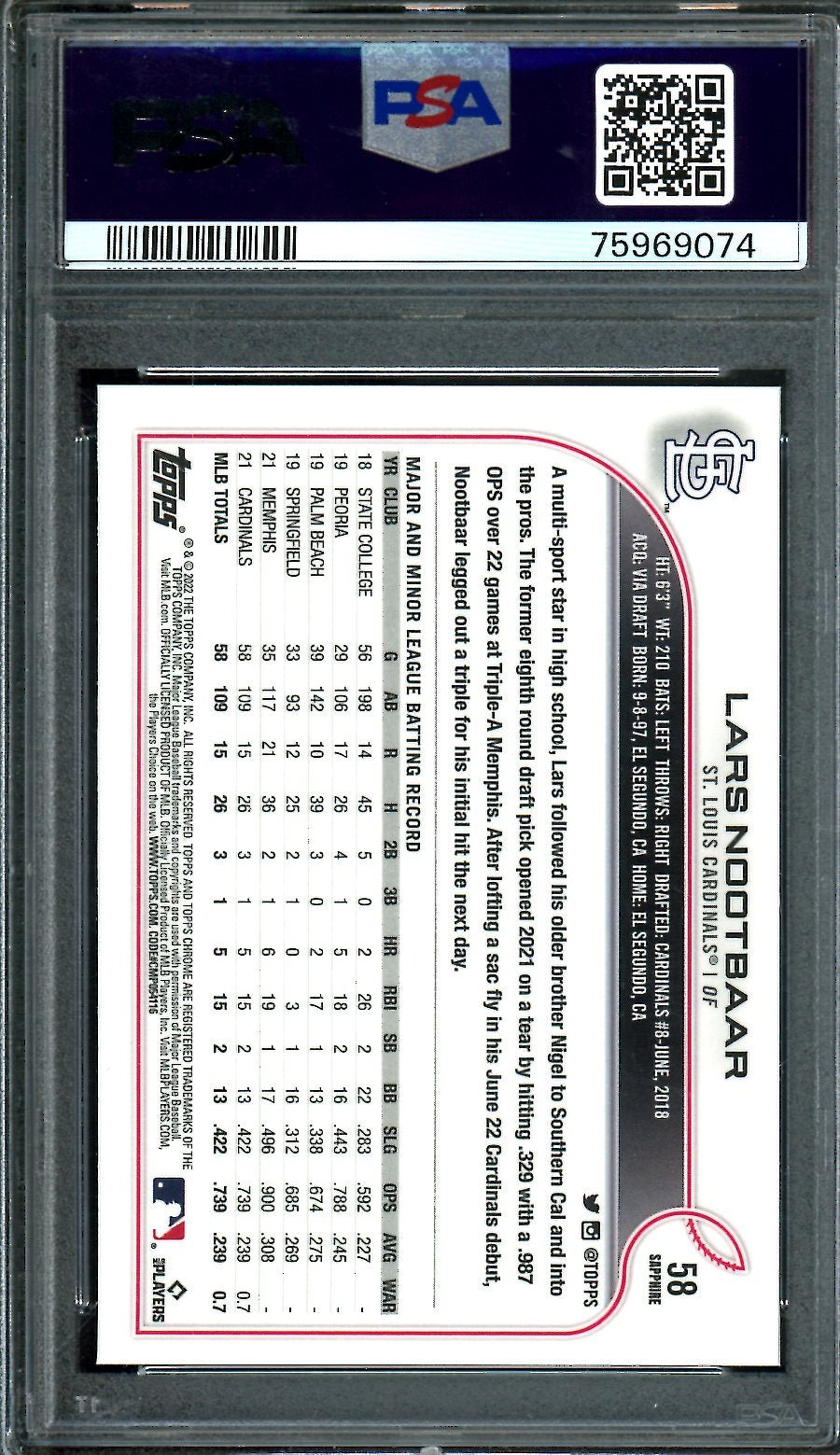 2022 Topps Chrome Sapphire Lars Nootbaar Rookie PSA 10 Cardinals - Trading Card Market