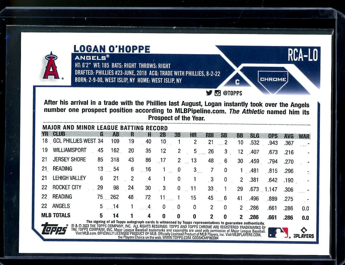 2023 Topps Chrome Logan O'Hoppe Rookie Logofractor Auto Angels - Trading Card Market