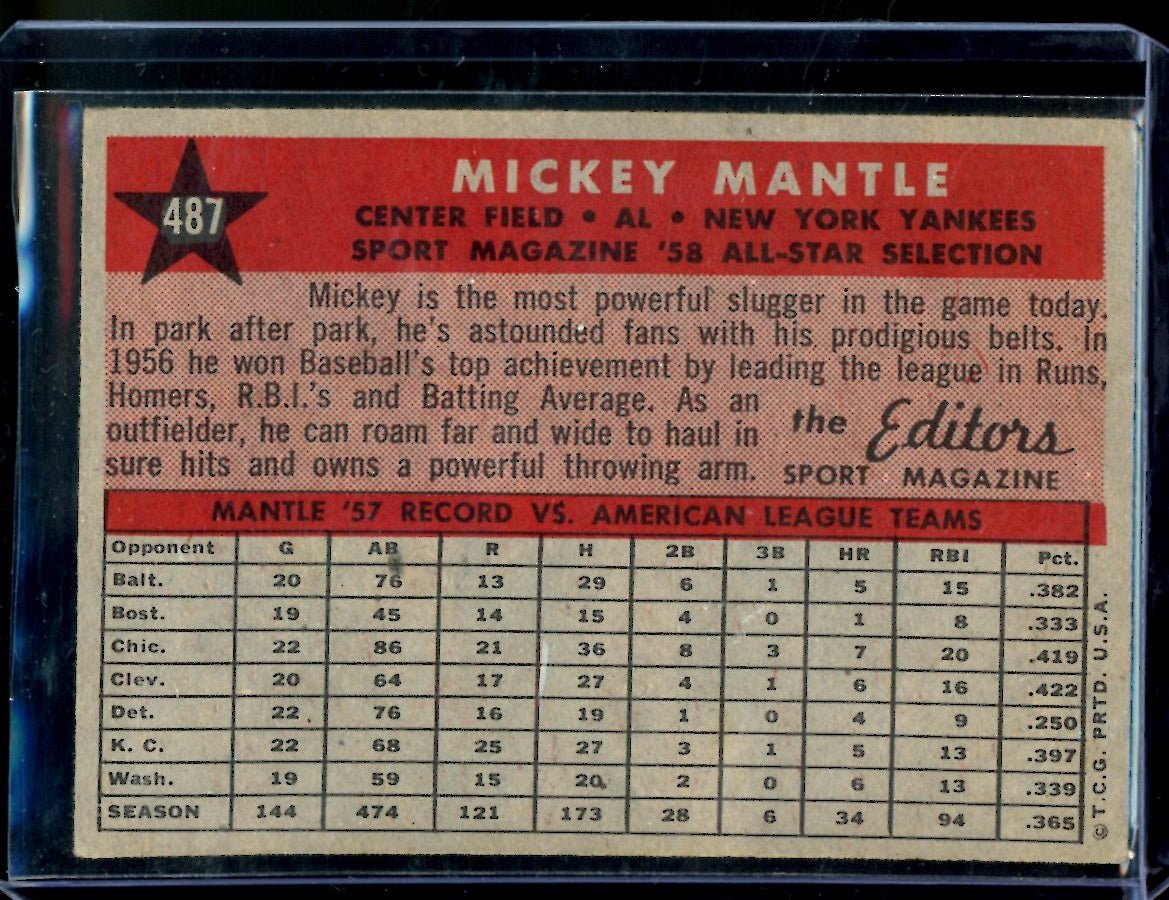 1958 Topps Mickey Mantle All Star Selections 487 Yankees 6 - Trading Card Market