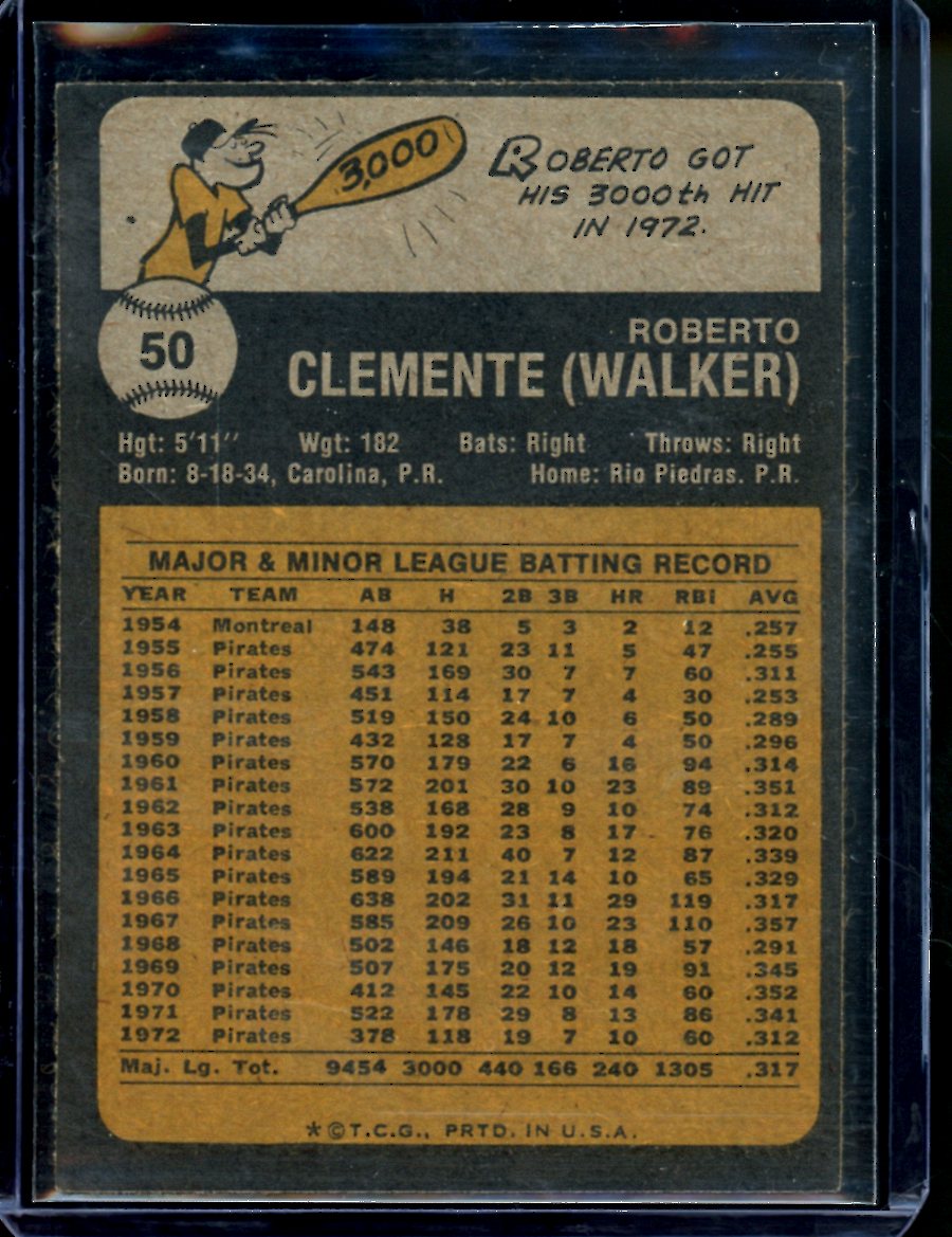 1973 Topps Roberto Clemente #50 Pirates