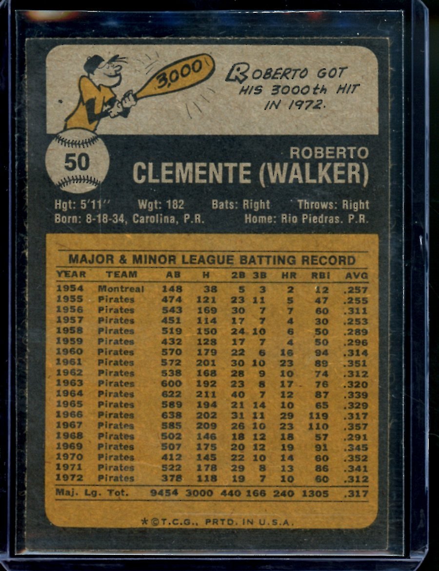 1973 Topps Roberto Clemente 50 Pirates - Trading Card Market