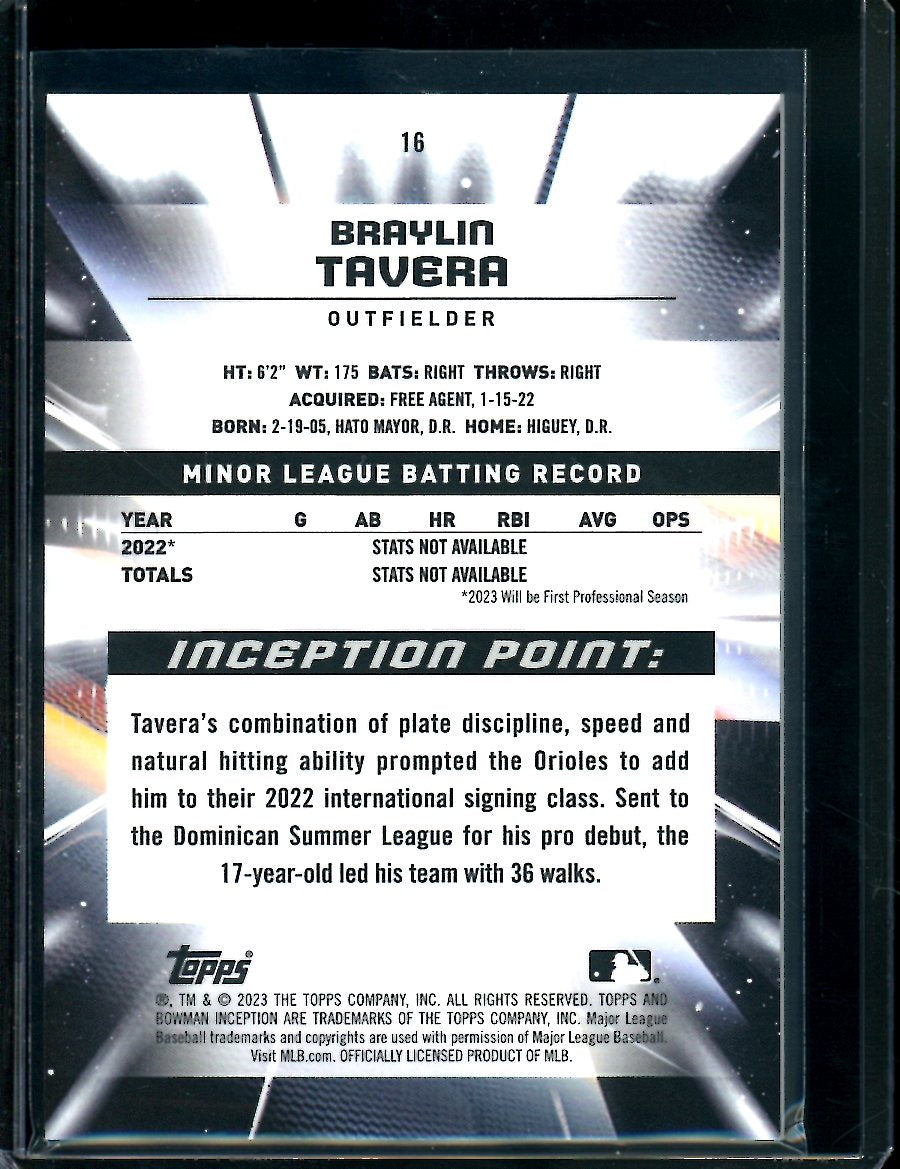 2023 Bowman Inception Braylin Tavera Blue /99 Orioles