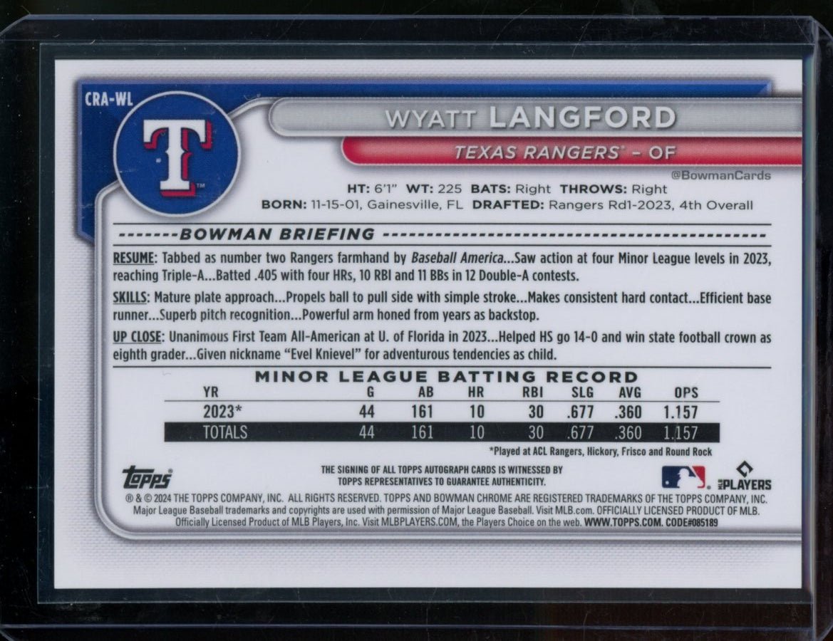 2024 Bowman Chrome Wyatt Langford Rookie Auto Green /99 Rangers - Trading Card Market