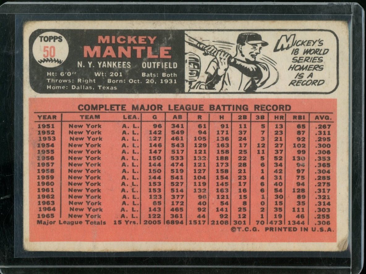 1966 Topps Mickey Mantle 50 Yankees - Trading Card Market