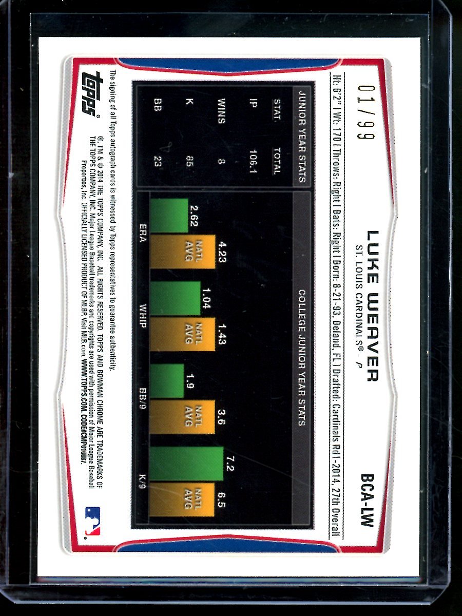 2014 Bowman Chrome Luke Weaver 1st Autograph Green /99 Cardinals - Trading Card Market