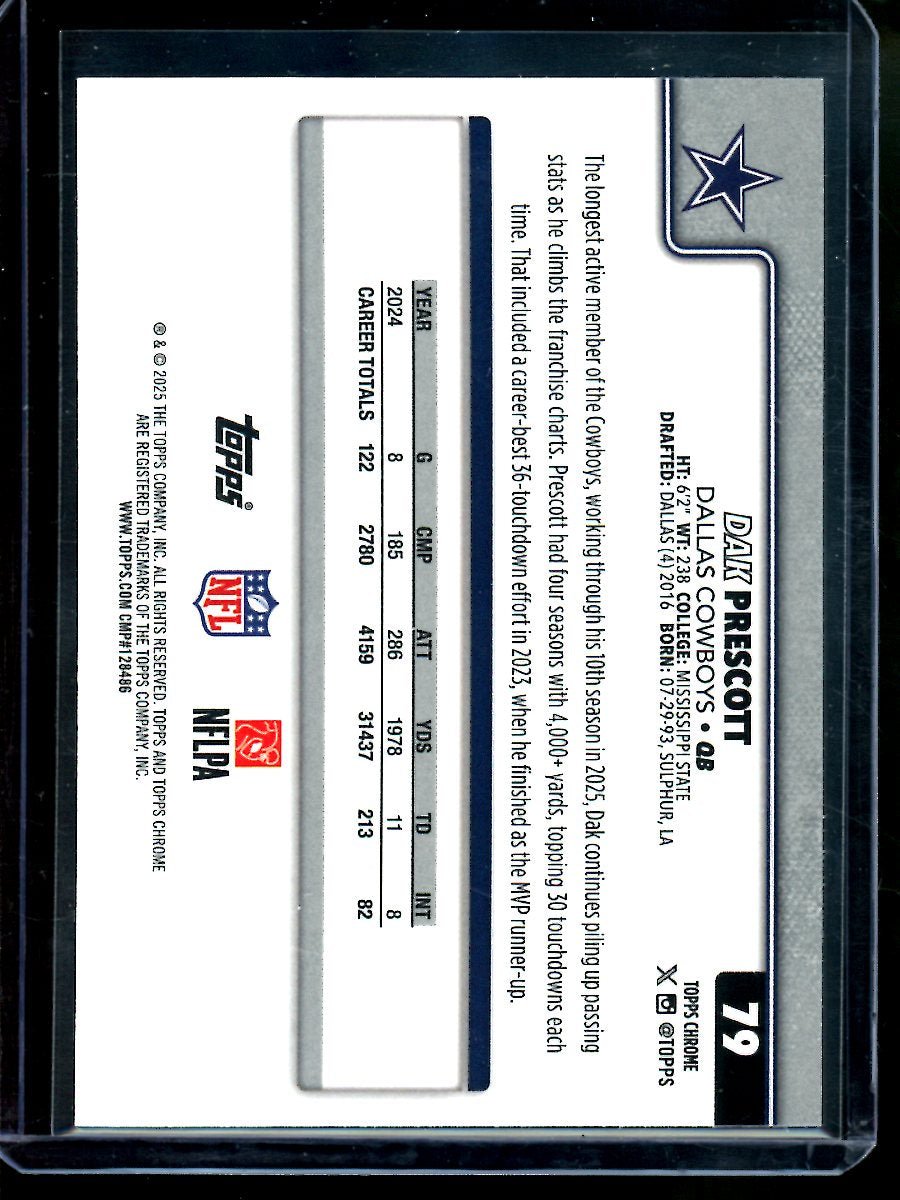 2025 Topps Chrome Dak Prescott Image Variation Refractor Colts - Trading Card Market