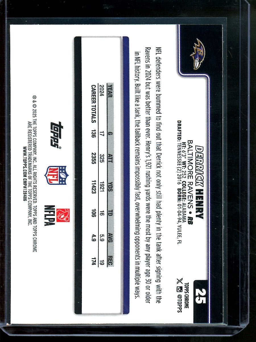 2025 Topps Chrome Derrick Henry Image Variation Refractor - Trading Card Market