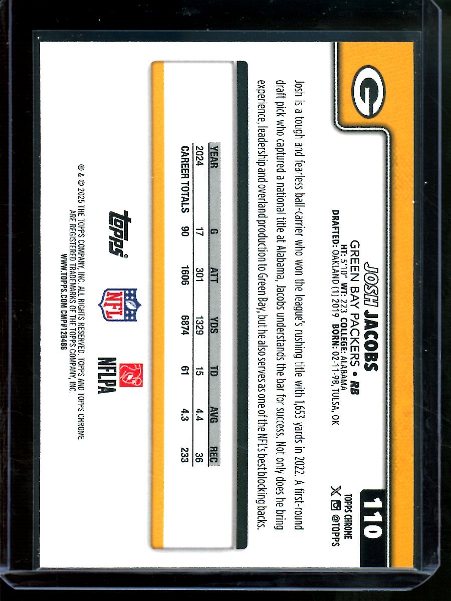 2025 Topps Chrome Josh Jacobs Image Variation Refractor Packers - Trading Card Market