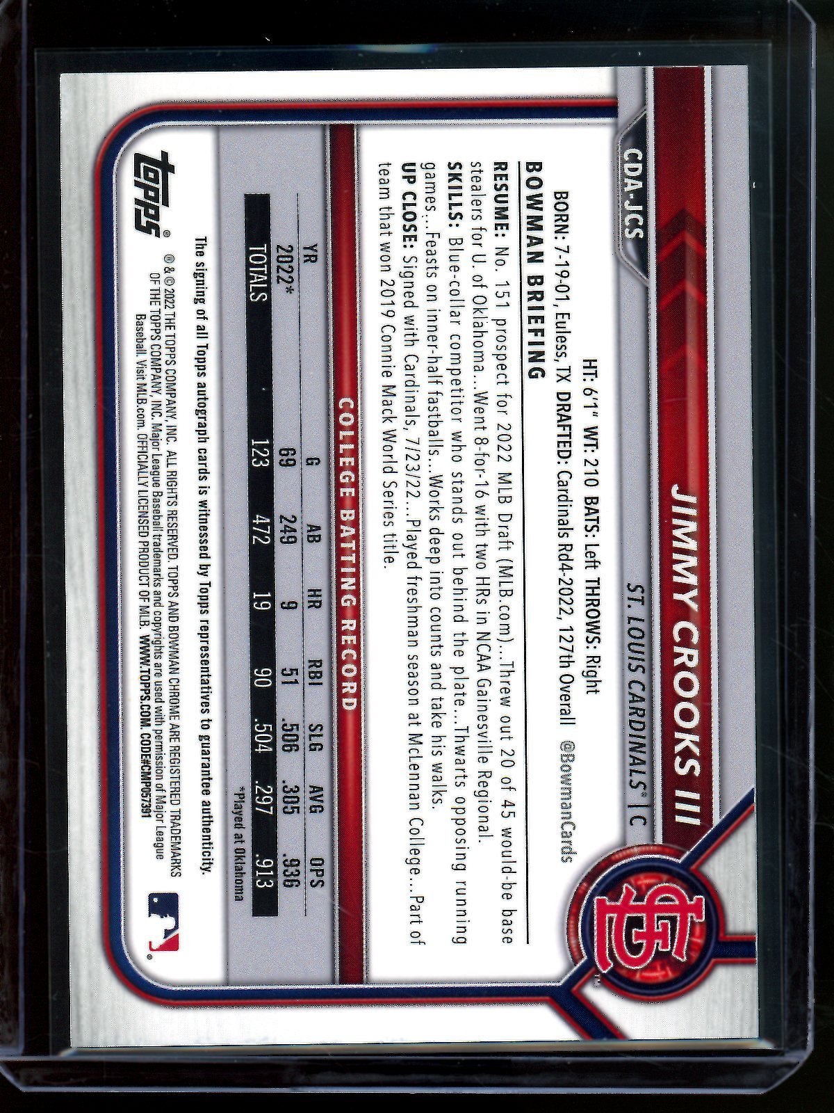 2022 Bowman Chrome Jimmy Crooks III 1st Autograph Blue Wave /150 Cardinals - Trading Card Market