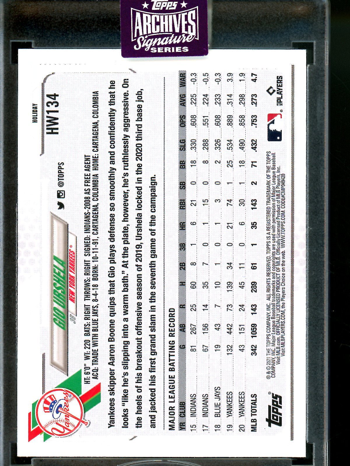 2025 Topps Archives Gio Urshella Sealed Autograph /5 Yankees - Trading Card Market