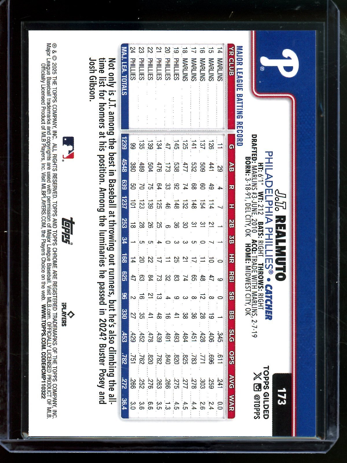 2025 Topps Gilded JT Realmuto Wave Refractor /25 Phillies - Trading Card Market