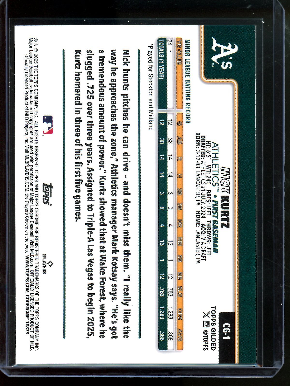 2025 Topps Gilded Nick Kurtz Rookie Refractor /199 Athletics - Trading Card Market