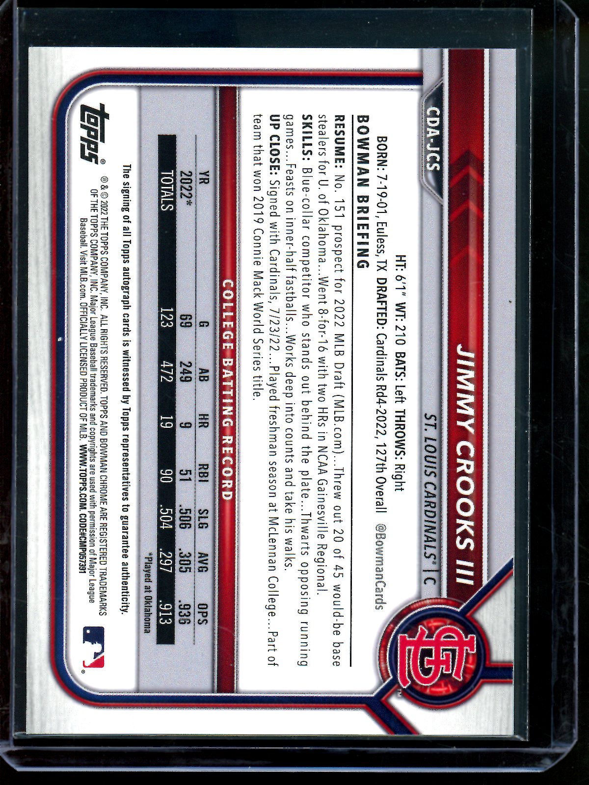 2022 Bowman Chrome Jimmy Crooks III 1st Aqua Lava Refractor Autograph /199 Cardinals