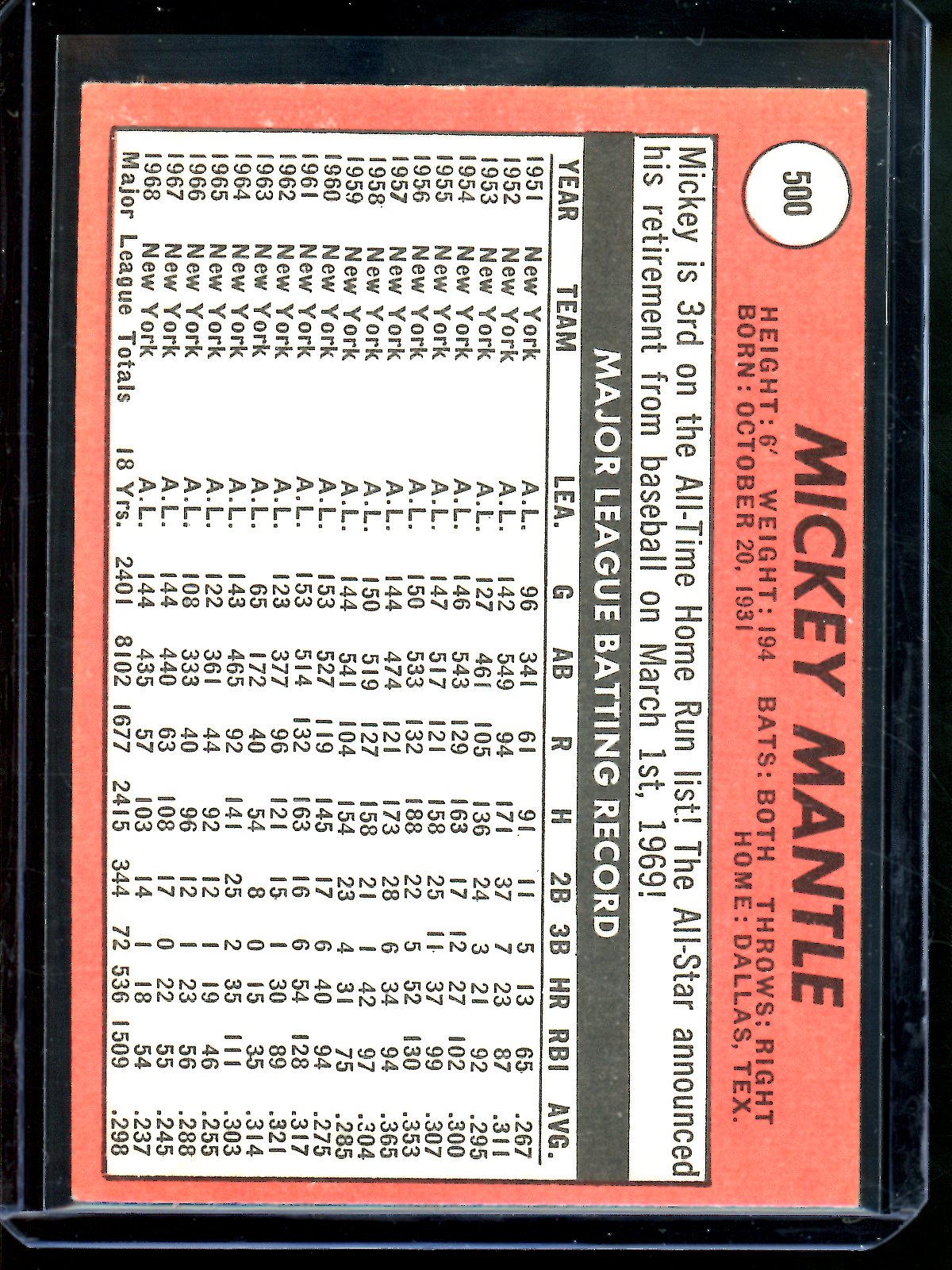 1969 Topps Mickey Mantle Yellow Name #500 Yankees